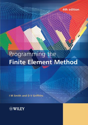 Programming the Finite Element Method