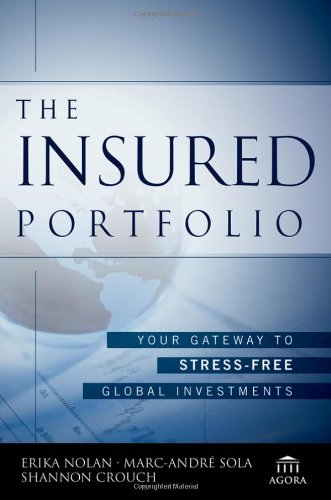 The Insured Portfolio