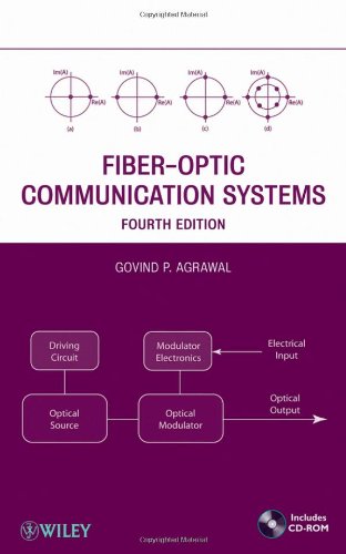 Fiber-Optic Communication Systems