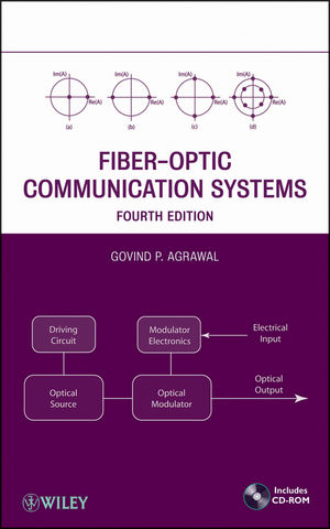 Fiber-optic communication systems