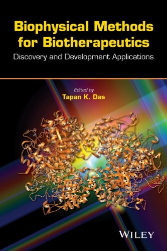 Biophysical Biotherapeutics