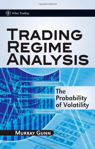 Trading Regime Analysis