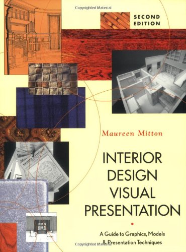 Interior Design Visual Presentation