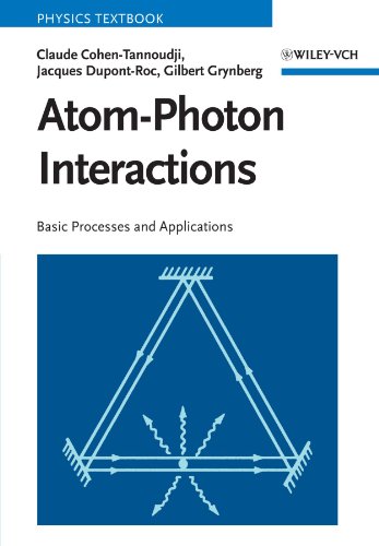 Atom-Photon Interactions