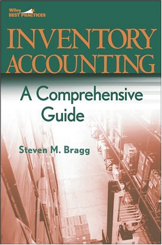 Inventory Accounting