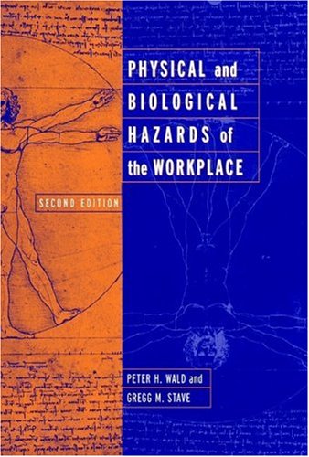 Physical and Biological Hazards of the Workplace