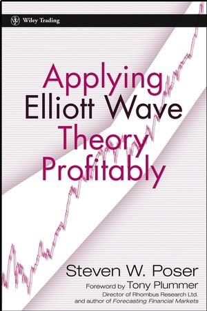 Applying Elliott Wave Theory Profitably