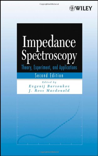 Impedance Spectroscopy