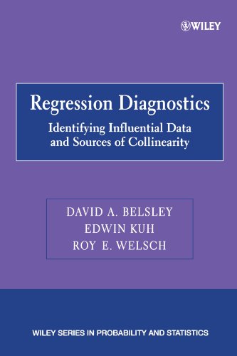 Regression Diagnostics