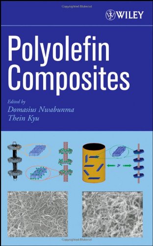 Polyolefin Composites