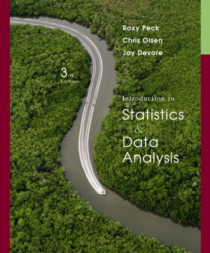 Introduction to Statistics and Data Analysis [with CengageNOW Access Code]