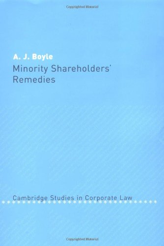 Minority shareholder's remedies