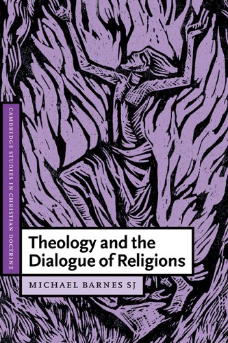 Theology and the dialogue of religions