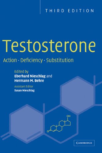 Testosterone