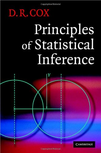 Principles of Statistical Inference