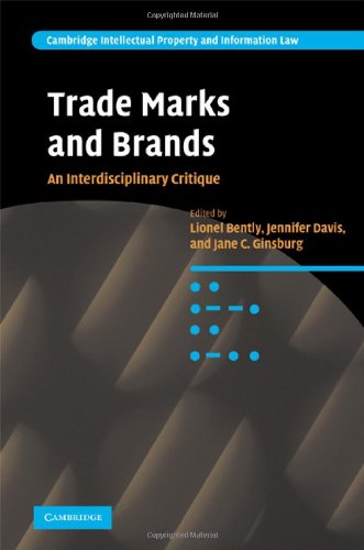 Trade Marks and Brands