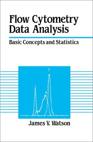 Flow Cytometry Data Analysis