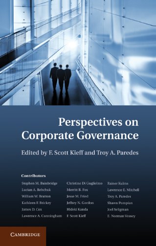 Perspectives on corporate governance