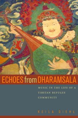 Echoes from Dharamsala