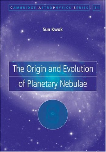 The Origin and Evolution of Planetary Nebulae