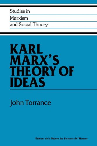 Karl Marx's Theory of Ideas