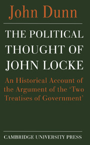 The Political Thought Of John Locke