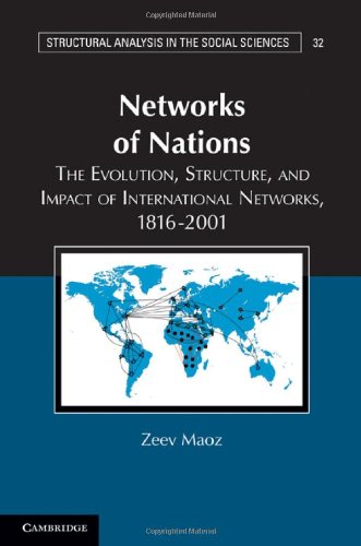 The Networks of Nations