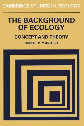 Background of Ecology