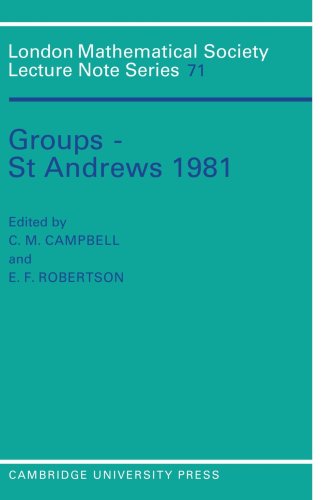 Groups - St Andrews 1981