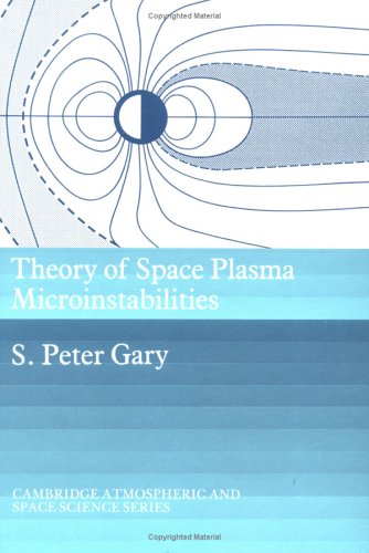 Theory of Space Plasma Microin