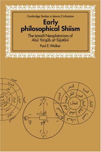 Early Philosophical Shiism