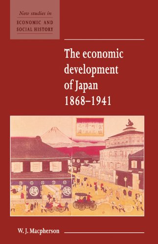 The Economic Development of Japan 1868 1941