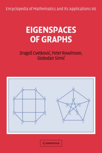 Eigenspaces of Graphs