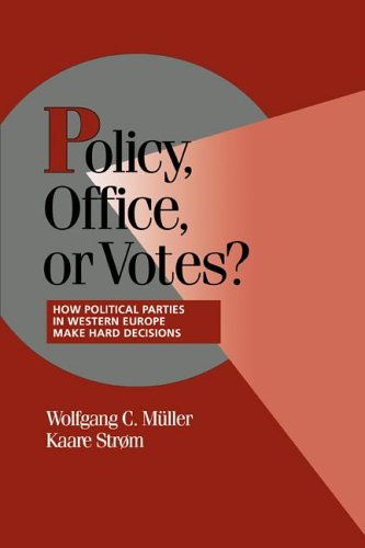 Policy, Office, or Votes?