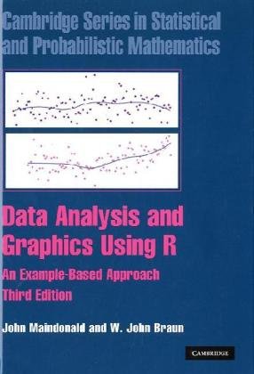 Data Analysis and Graphics Using R