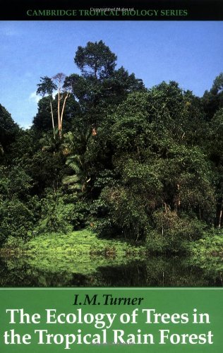 The Ecology of Trees in the Tropical Rain Forest