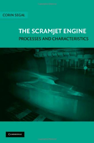 The Scramjet Engine