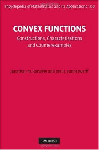 Convex Functions