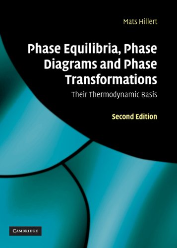 Phase Equilibria, Phase Diagrams and Phase Transformations