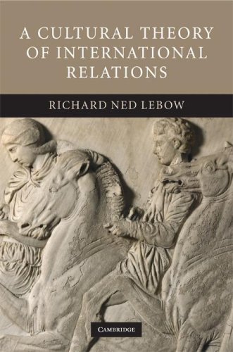 A Cultural Theory of International Relations