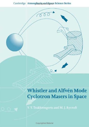Whistler and Alfv�n Mode Cyclotron Masers in Space