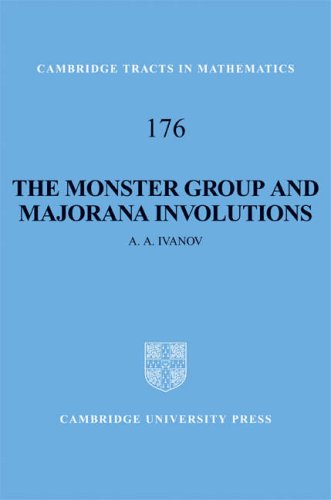 The Monster Group and Majorana Involutions