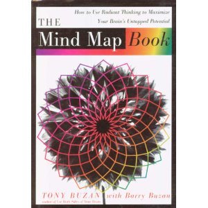 Mind Map Book