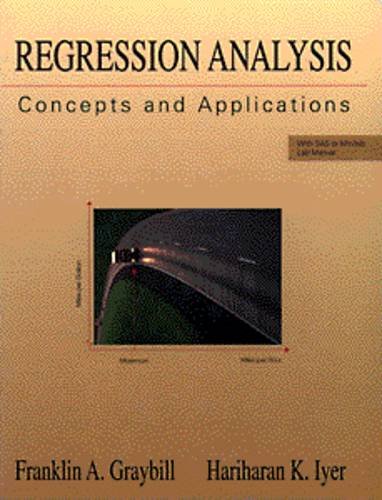 Regression Analysis