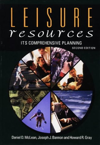 Leisure resources, its comprehensive planning