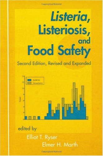 Listeria, listeriosis, and food safety