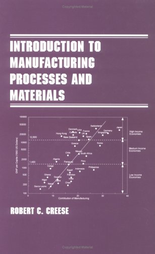 Introduction to manufacturing processes and materials