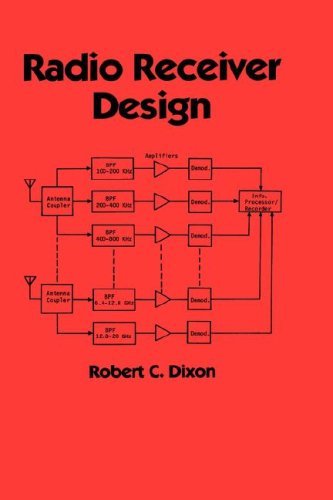 Radio receiver design