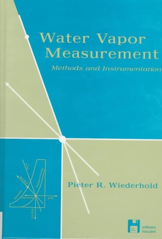 Water vapor measurement