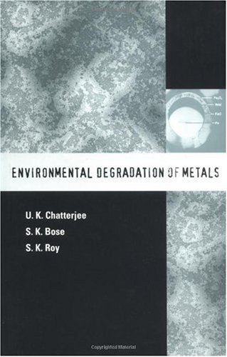 Environmental degradation of metals